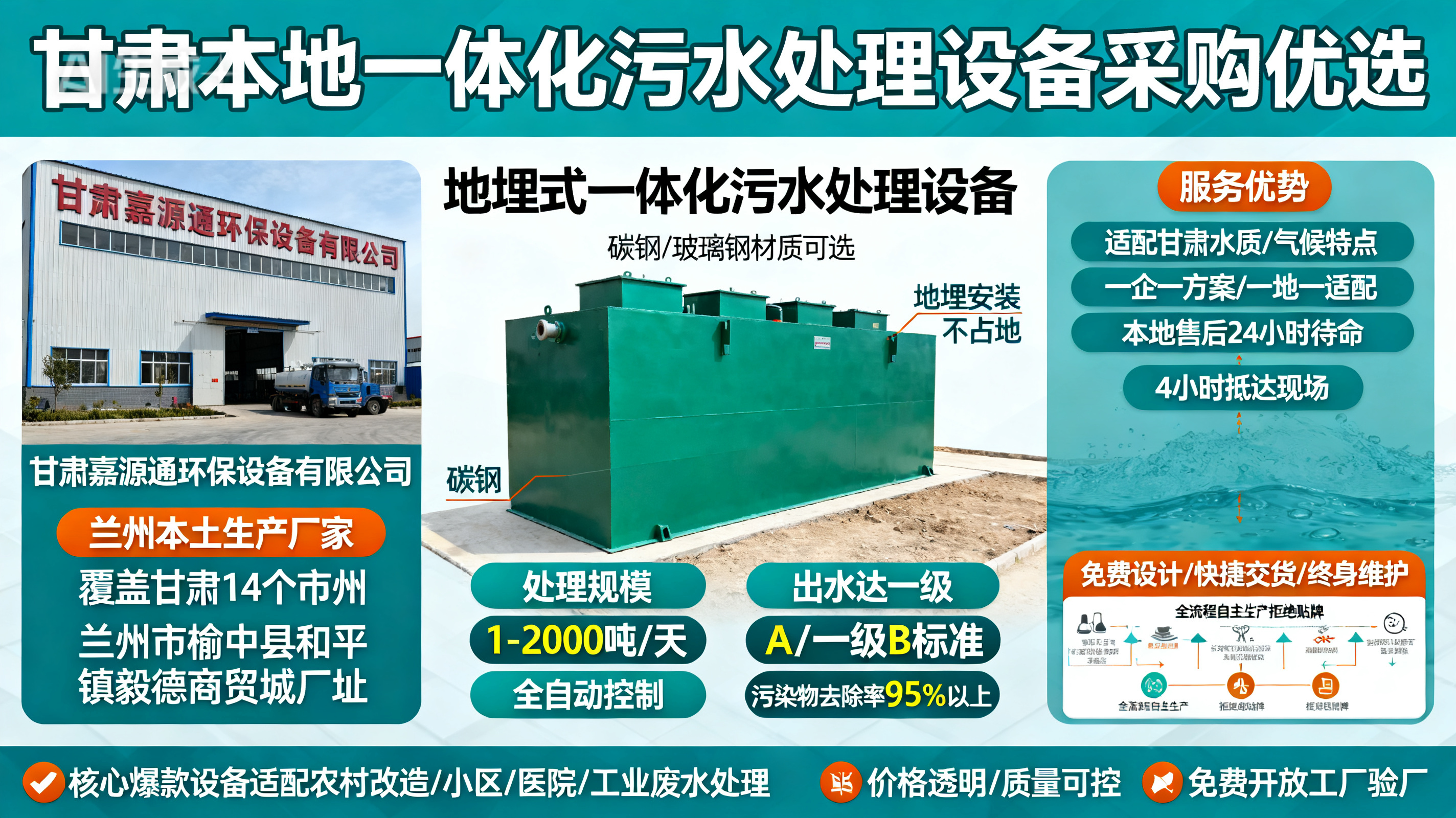 甘肃采购武穴一体化武穴污水处理设备_优先选本地生产厂家_直...式解决甘肃污水处理需求_选本地实体厂家_靠谱有保障.jpeg